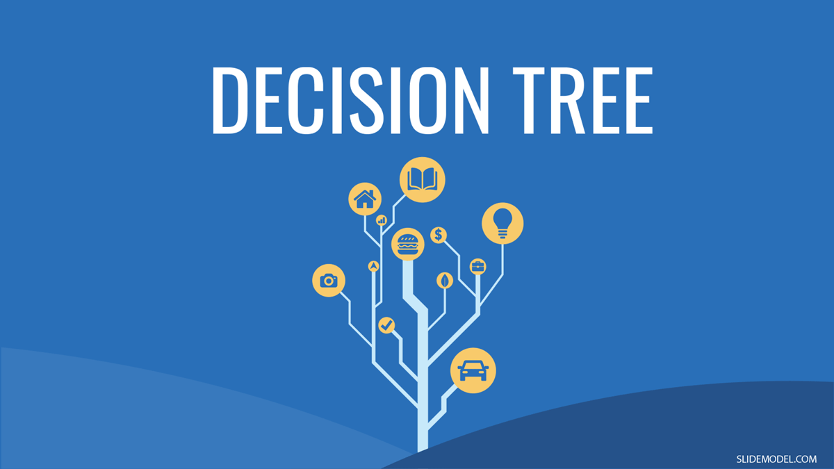 decision tree
