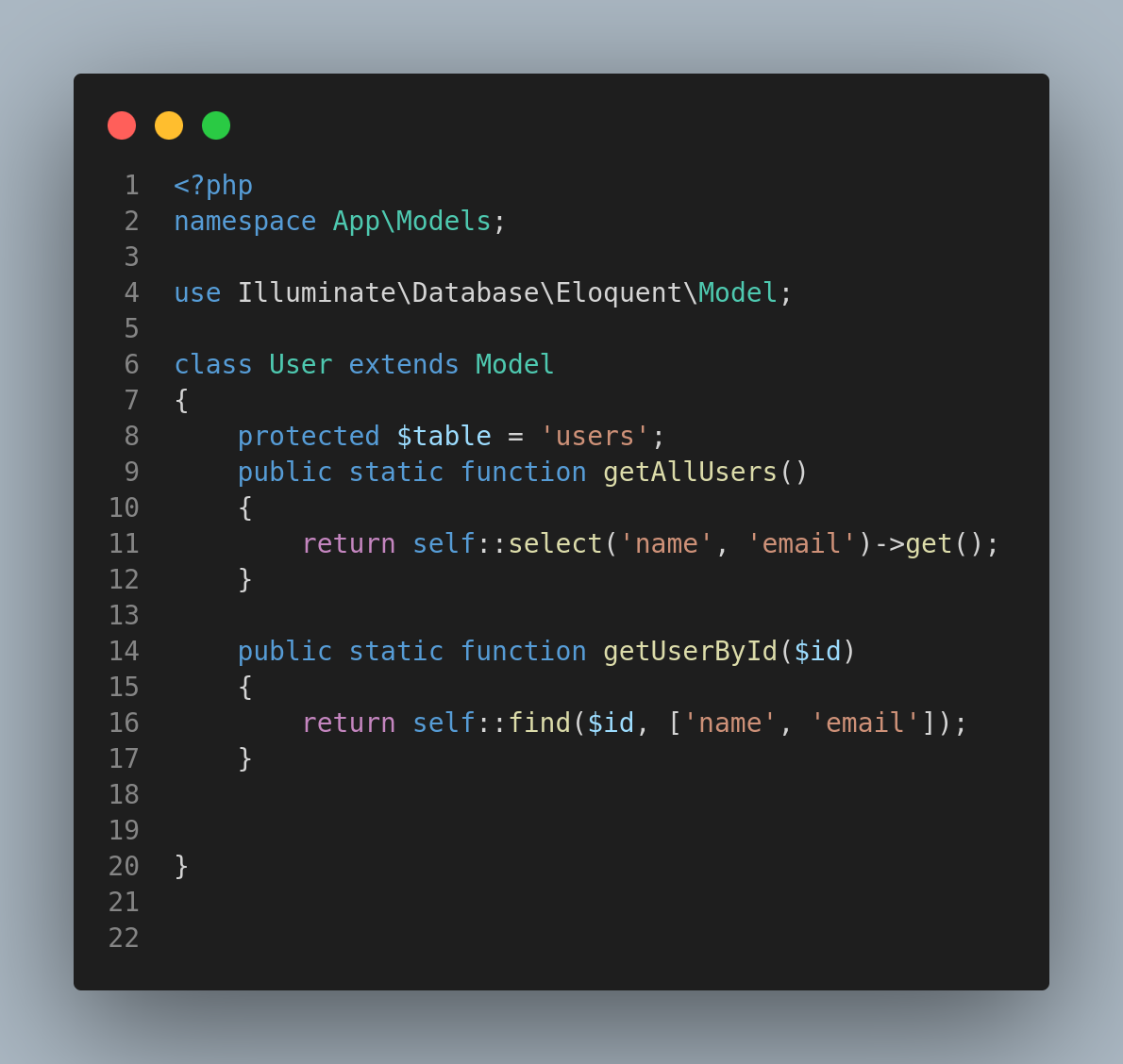 Model laravel