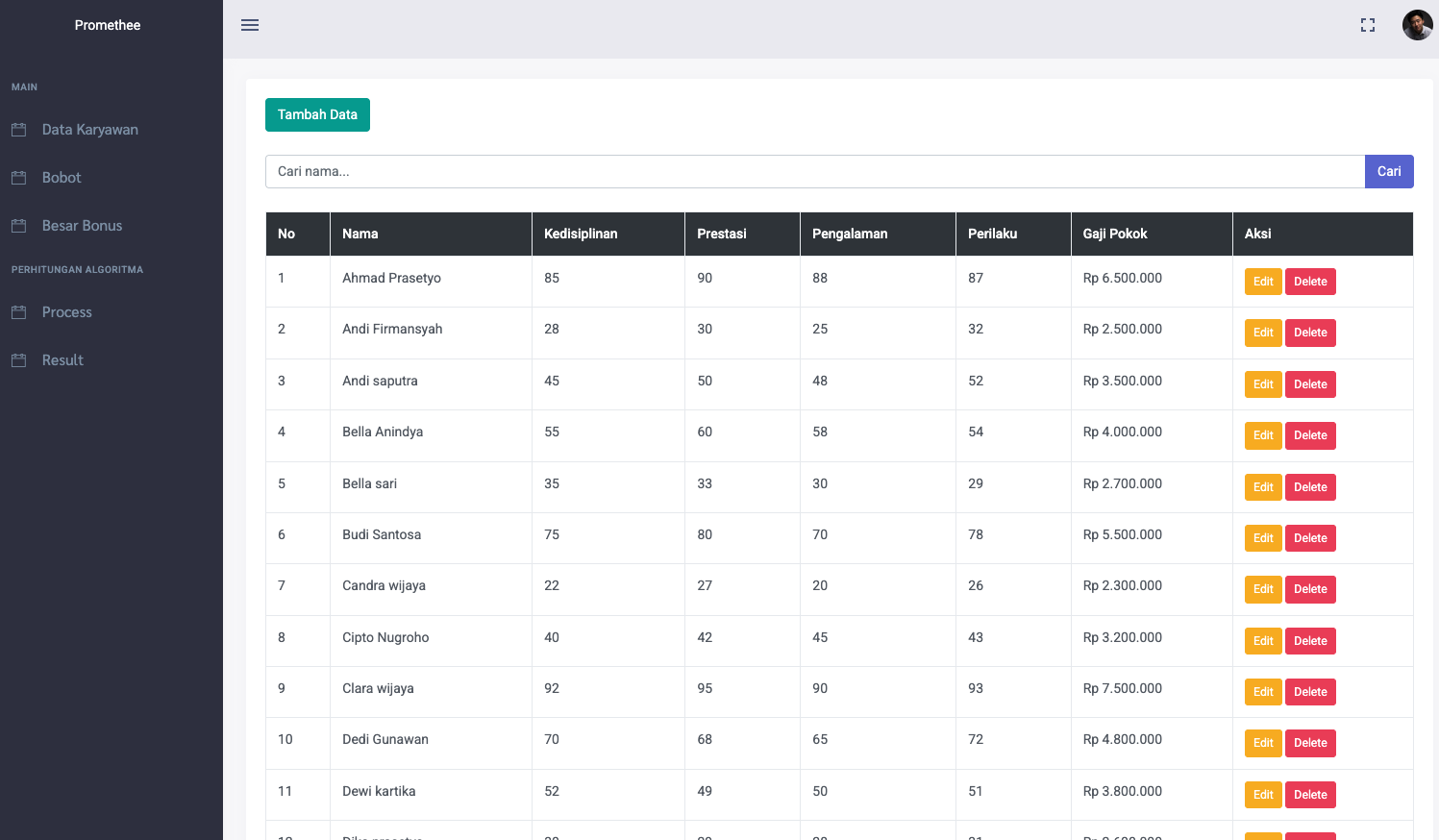 Web Skripsi Algoirtma PROMETHEE