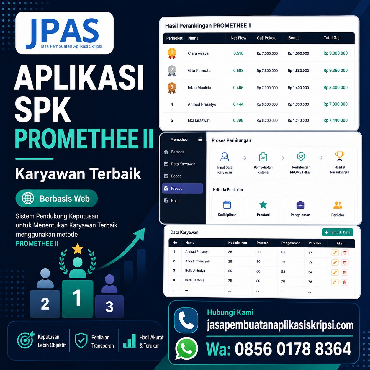 Aplikasi SPK PROMETHEE untuk Menentukan Karyawan Terbaik