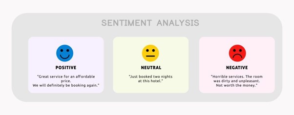 sentimen-analisis