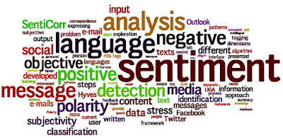 sentimen-analis