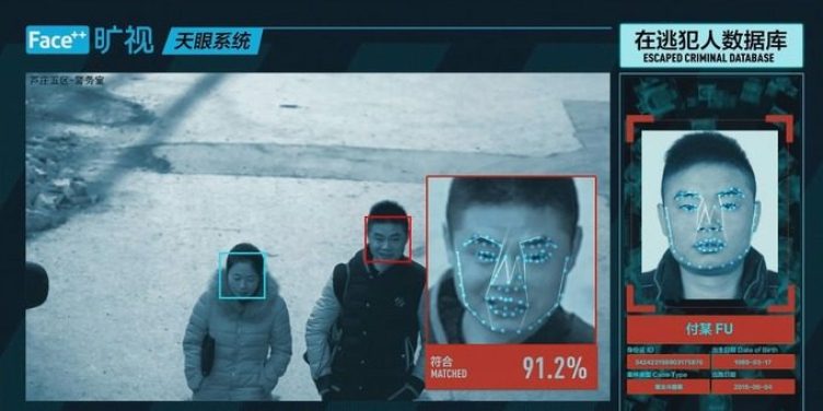 Facial recognition