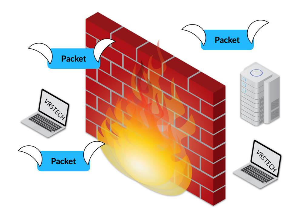 mengatasi hacker dengan firewall