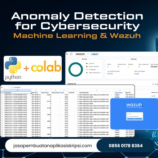 Anomaly Detection for Cyberscurity Machine Learning and Wazuh