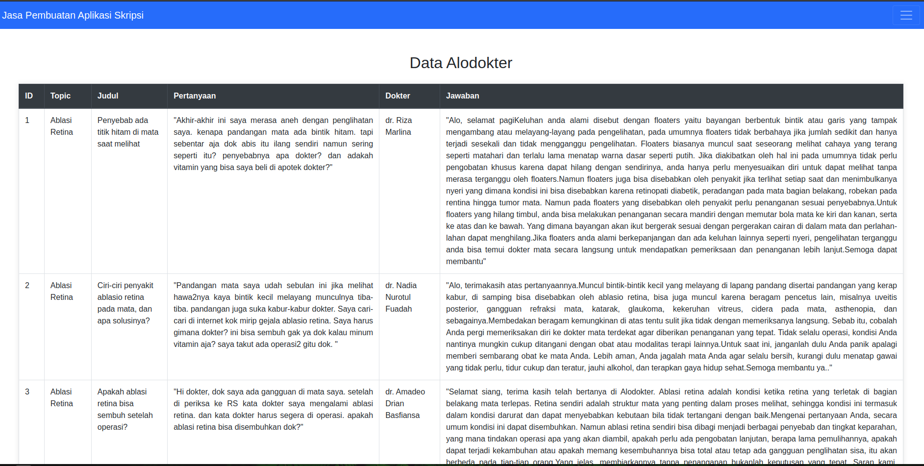 contoh hasil scrap situs alodokter
