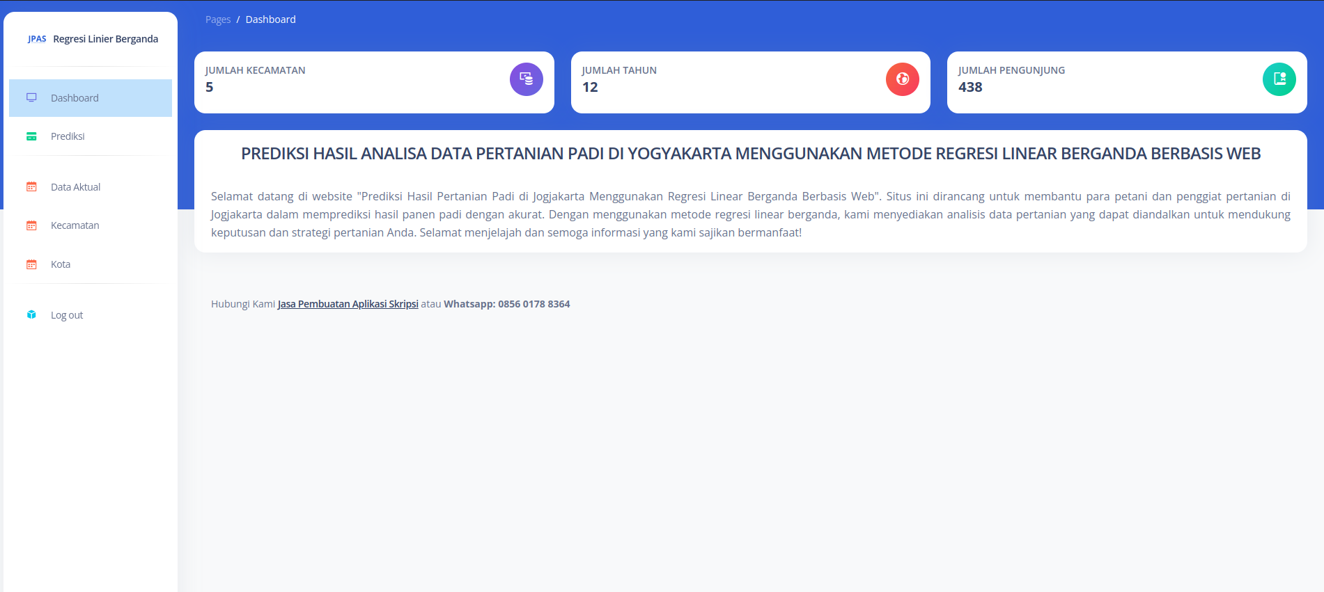 dashboard regresi linier berganda