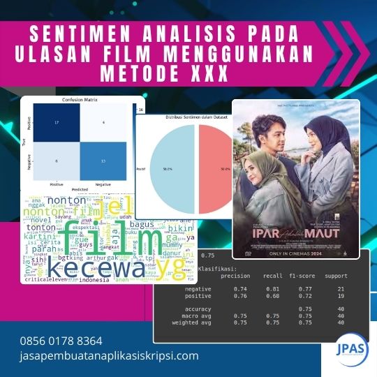 Analisis Sentimen pada Ulasan Film Ipar adalah Maut