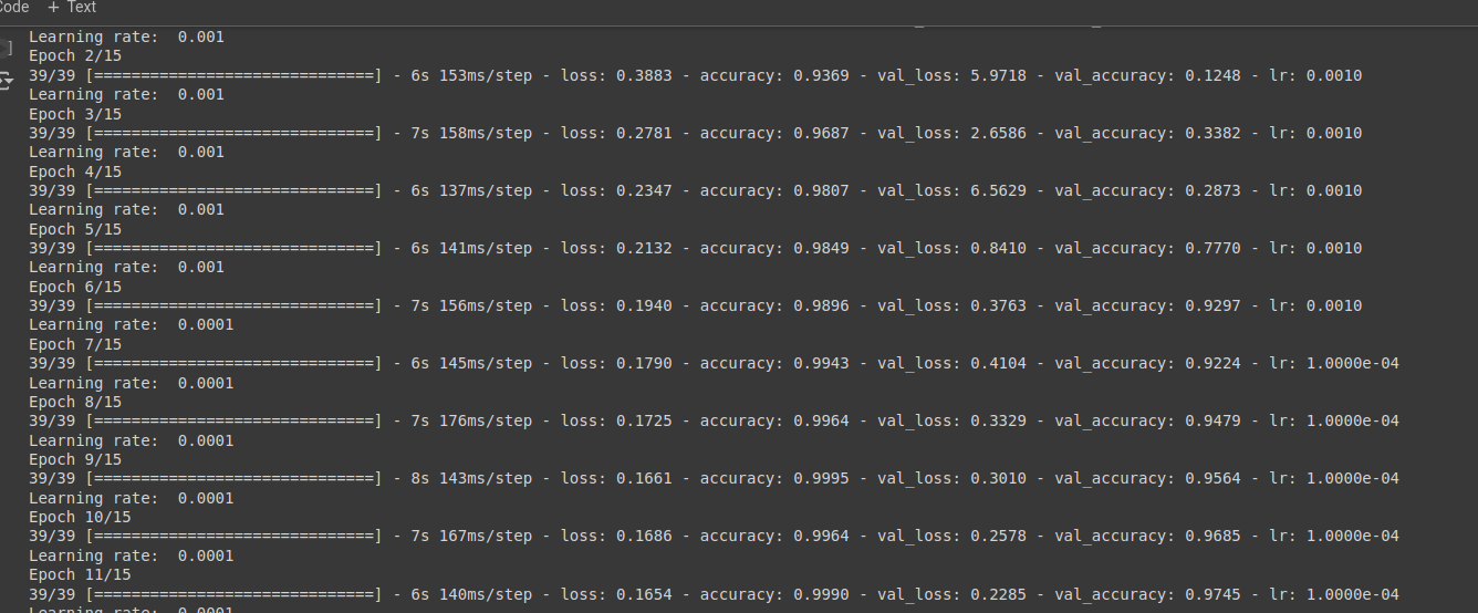 Training model neural network skripsi